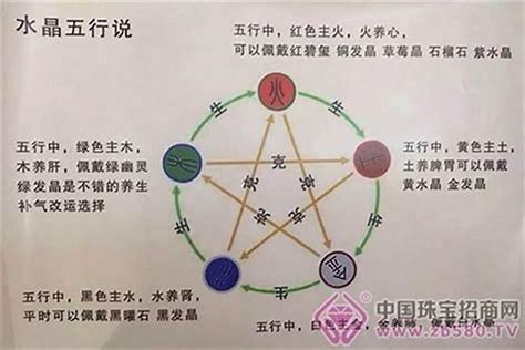 土旺缺金|土命为什么会缺金？有哪些常见的补金的方法？